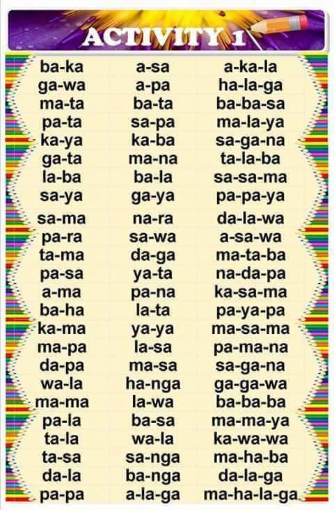 Abakada alphabet pdf